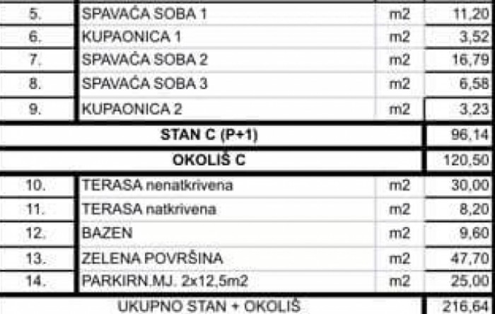 FREP Savjetovanje d.o.o.