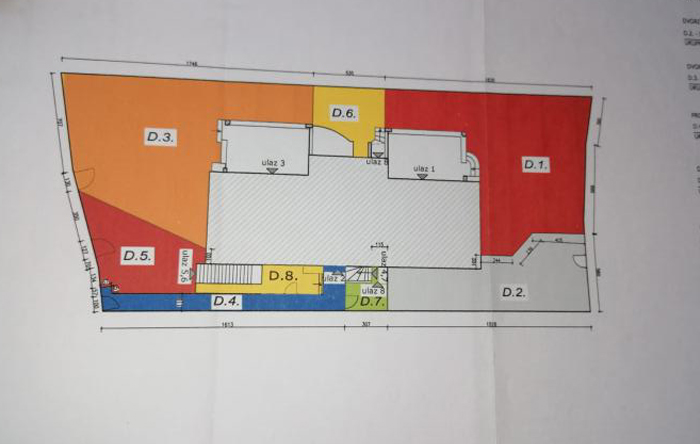 FREP Savjetovanje d.o.o.