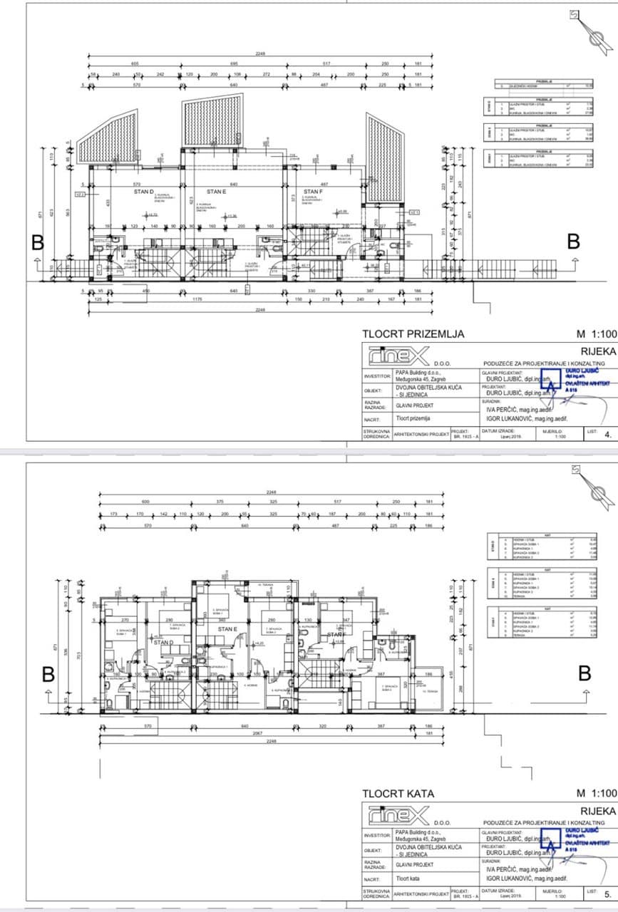 FREP Savjetovanje d.o.o.